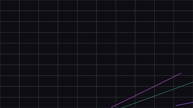 Blue grid lines animation with diagonal white line transition