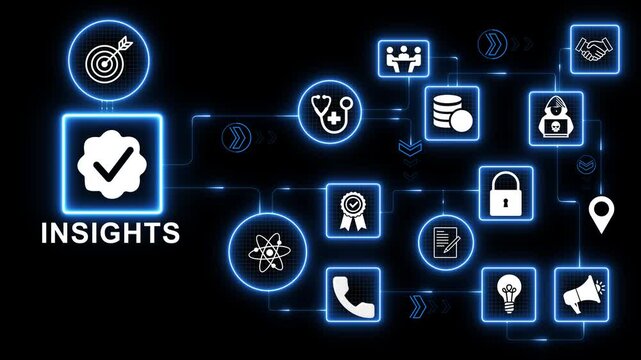 Insights technology icons network with data analytics idea icon illustrating business intelligence analysis trends and strategic decision making interface motion graphics 4k visuals