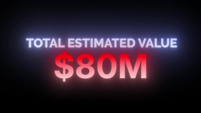 Business dollar counter reaching 150 million dollars valuation 4k video