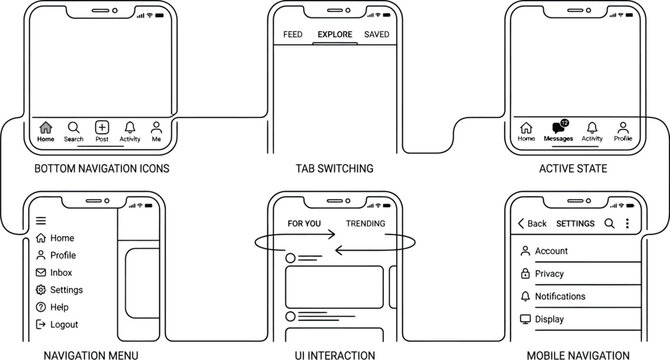 A detailed technical drawing of a mobile phone's user interface design, showcasing various navigation elements and screen layouts. AI, eps, png, jpg. transparent background.