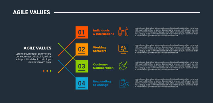 Agile values core infographic dark outline for slide presentation with stacked vertical list on square connectors box with 4 point list