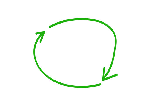 S&iacute;mbolo de flechas verdes circulares dibujadas a mano