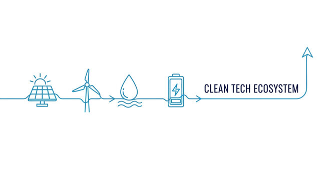 Clean tech ecosystem concept illustration with renewable energy icons.