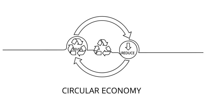 Continuous line drawing of circular economy concept with recycling and reduce symbols.