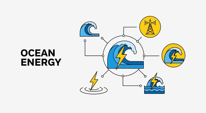 Ocean energy infographic with wave power icons and electricity generation concept.