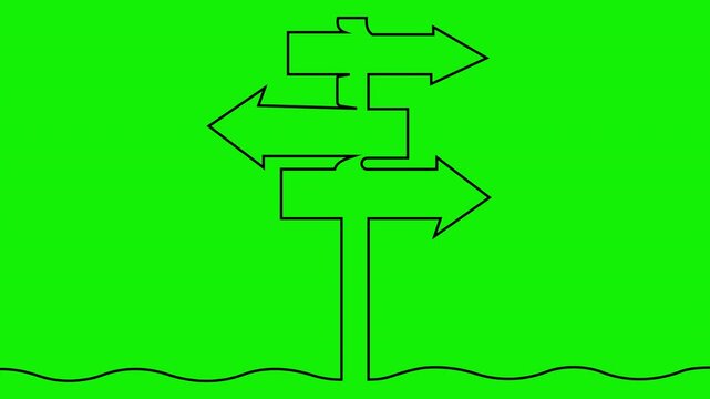 Continuous line of directional signpost with arrows on green screen background wayfinding