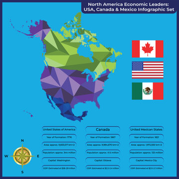 North America economic leaders infographic set: USA, Canada and Mexico polygonal maps with national flags and GDP data.