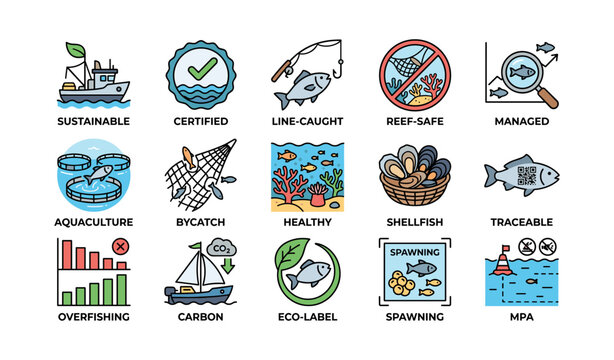 Sustainable fishing icons showing seafood labels on white backdrop
