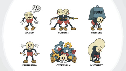 Fototapeta premium Retro Cartoon Characters Depicting Stress, Anxiety, Conflict, Frustration, Overwhelm, Insecurity & Mental Health Issues