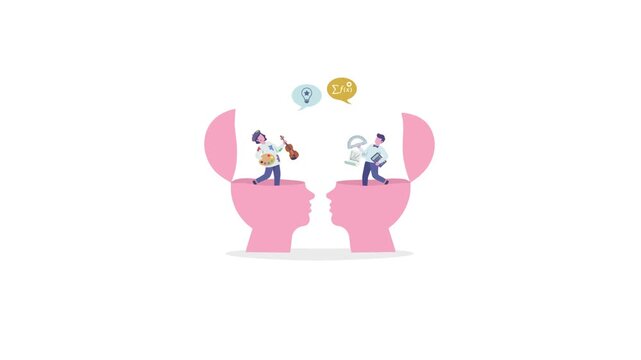 brainstorm inspiration idea flat design motion video suitable to your brand, template, advertise, braind day, idea day, social, display, marketing, business, and more