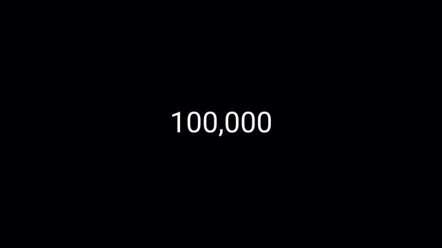 Number calculating animation from zero to two lakh on transparent background, number counter video zero to two hundred thousands with an alpha channel, 4k number counter video 