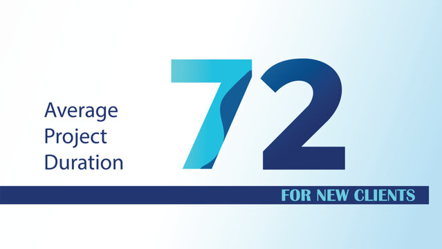 Average project duration 72 metric for new clients graphic.