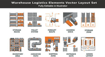 Warehouse logistics vector icons set, top view industrial layout symbols, storage racks, pallets, forklift routes, loading dock, inventory zones, CAD plan © ArtFlex