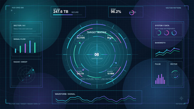 Futuristic HUD dashboard layout with circular target matrix, radar panels, signal charts, and neon data widgets on dark grid background