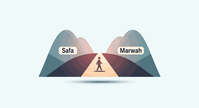 Safa and Marwah hajj pillar icons depicting the sai ritual pilgrimage for umrah vector illustration