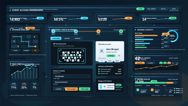 Futuristic event access dashboard interface with attendee check-in panel, venue map, session capacity charts, and badge status widgets in dark theme