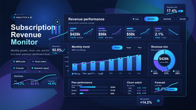 Dark subscription revenue monitor dashboard interface with MRR cards, monthly trend chart, churn watch, forecast and revenue mix widgets