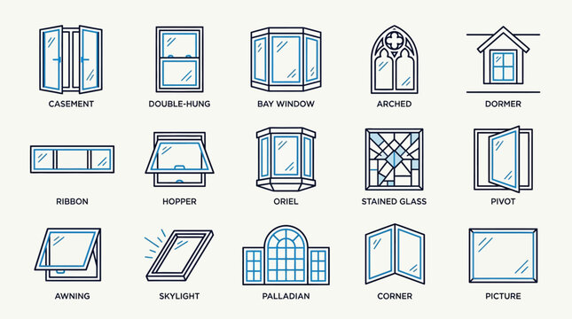 Various Types of Windows.