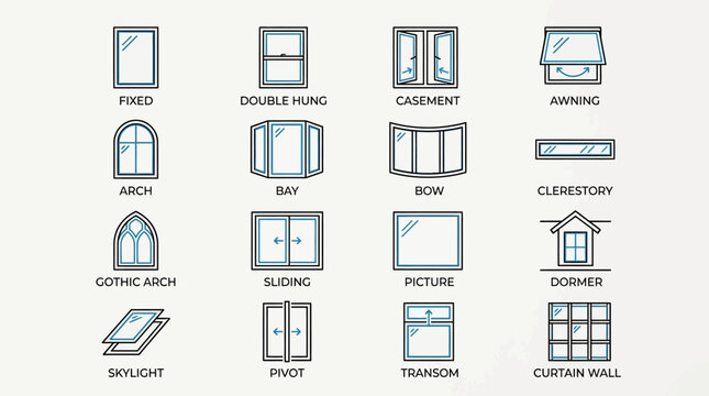 Various Window Types Illustrated.