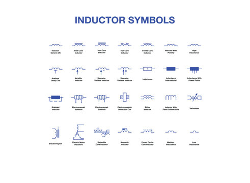 Inductor Symbol set blue design.