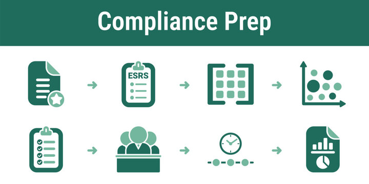 Structured path for mapping standards checking material topics collecting datapoints and preparing disclosures Useful for legal teams sustainability managers and reporting dashboards
