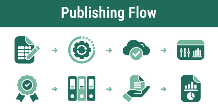 Clear path for syncing validated tables updating dashboards and publishing governed ESG reports Useful for corporate systems reporting products and management controls