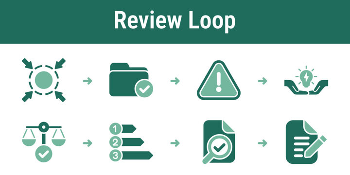 Logical path for checking evidence testing thresholds balancing viewpoints and validating final priorities Useful for audit readiness internal reviews and disclosure preparation