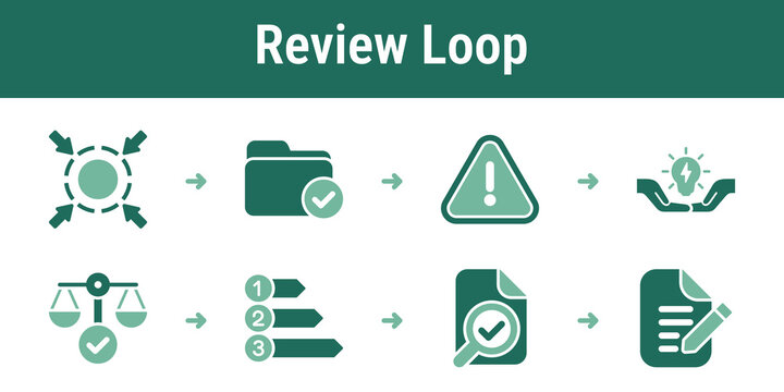 Logical path for checking evidence testing thresholds balancing viewpoints and validating final priorities Useful for audit readiness internal reviews and disclosure preparation