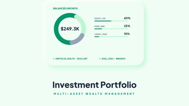 Investment Portfolio Dashboard Animation Showing Balanced Growth Wealth Management and Asset Allocation Data