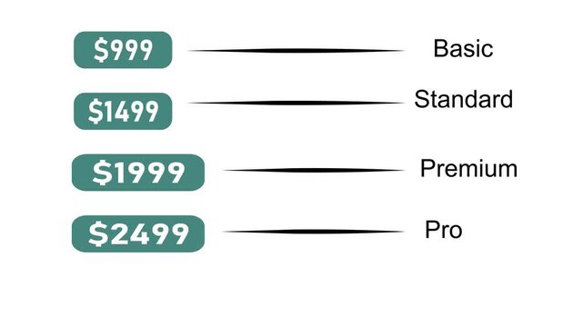 Modern Pricing Plan UI with Gradient Price Tags. Modern pricing plan interface displaying multiple subscription tiers including Basic, Standard, Premium, Pro, and Ultimate with gradient price tags.