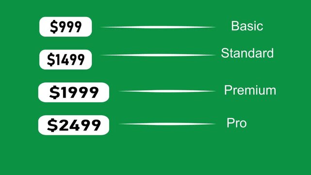 Modern Pricing Plan UI with Gradient Price Tags. Modern pricing plan interface displaying multiple subscription tiers including Basic, Standard, Premium, Pro, and Ultimate with gradient price tags.