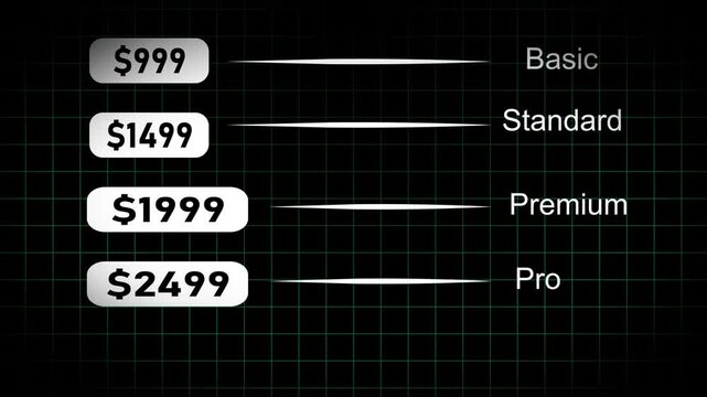 Modern Pricing Plan UI with Gradient Price Tags. Modern pricing plan interface displaying multiple subscription tiers including Basic, Standard, Premium, Pro, and Ultimate with gradient price tags.