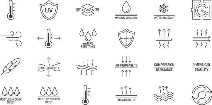 Line style fabric property vector illustration featuring textile care icons for durability, breathability, resistance, and moisture control