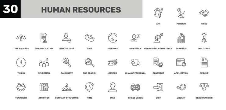 human resources icon set with hired, remove user, man signs in flat outline style