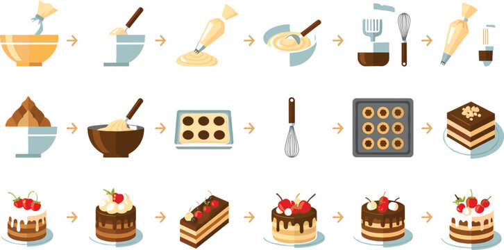 Cake baking step by step process with mixing, piping, baking and decorating stages in flat style for recipe, cooking tutorial and bakery design
