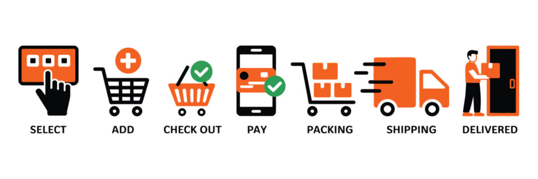Vector graphic illustration showing the complete e-commerce customer journey process from selecting items online to the final home delivery of the purchased goods