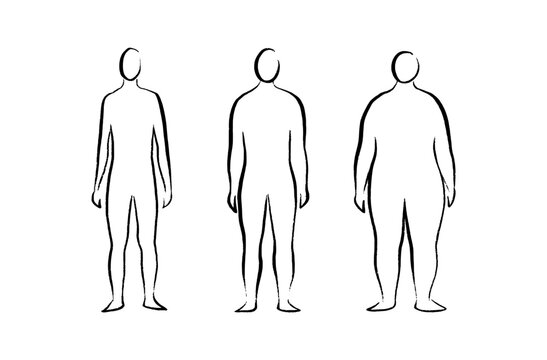 Body mass index