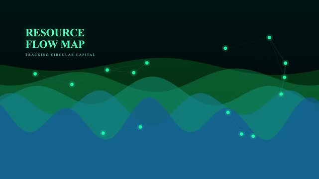 An abstract motion graphic conceptualizing circular economy financing through flowing viridian waves and interconnected data nodes epitomizing a sustainable global resource flow map