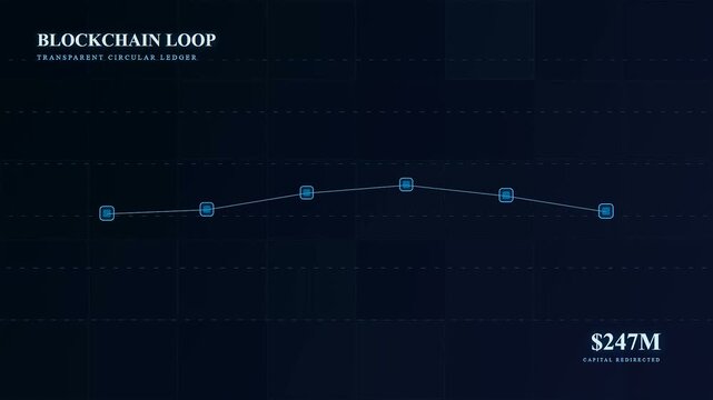 An intricate digital visualization depicting circular economy financing through a glowing blockchain ledger that tracks redirected capital across a dark futuristic grid of financial data