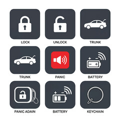 Car Key Fob Icons Showing Functions Like Lock Unlock Trunk Panic Battery. © Bay