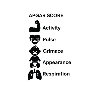 Apgar Score Medical Health Assessment.