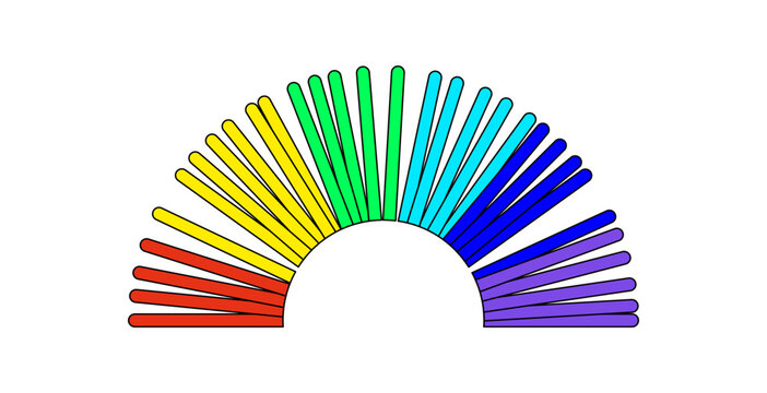 Funky y2k rainbow slinky in flat retro element style with cool graphic arc. Pop aesthetic spring object with vibrant color and playful retro vibes. Colorful fun symbol for trendy themes.