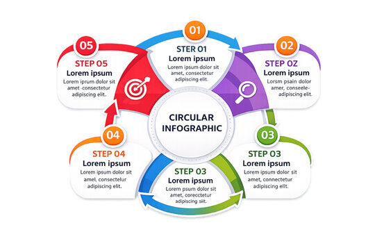 circular infographic five steps, 5 step circular diagram, five step process infographic, circular workflow five stages, cycle infographic five steps, round infographic five steps, 5 step process cycle