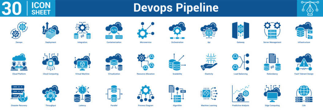 Devops Pipeline editable icon set vector illustration concept for business with icon of Devops, Deployment, Integration, Containerization, Microservice, Orchestration, Api, Gateway, Server Management.