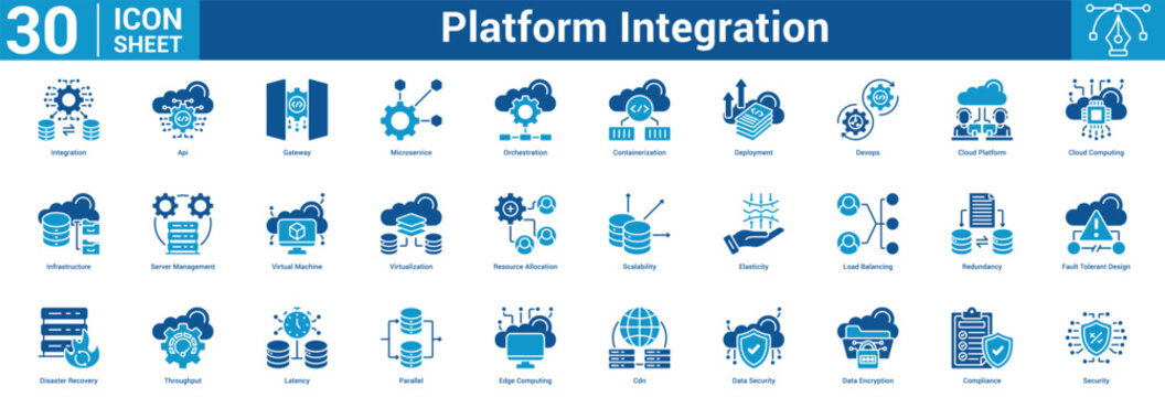 Platform Integration editable icon set vector illustration concept for business with icon of Integration, Api, Gateway, Microservice, Orchestration, Containerization, Deployment, Devops, Clou.