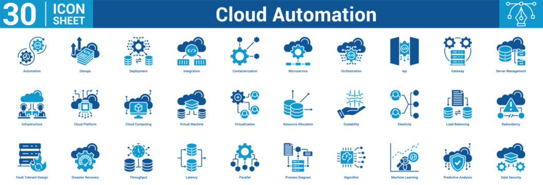 cloud automation editable icon set containing server, infrastructure, platform, virtualization, resource, scalability, elasticity, load, balancing, and more.