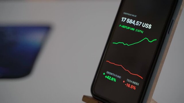 Tracking rise and fall of company and stock values through mobile app