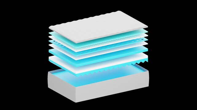 3D Exploded View of a Mattress Layers | Alpha Channel