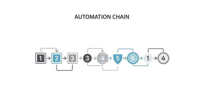 Automation chain, workflow diagram, business process, industrial icons, vector illustration