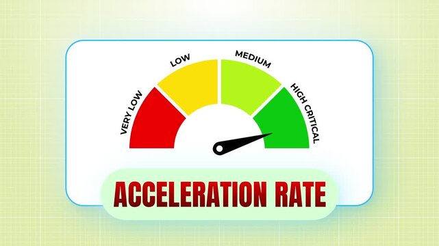 Dynamic Gauge Animation Showing Acceleration Rate Performance 4k video